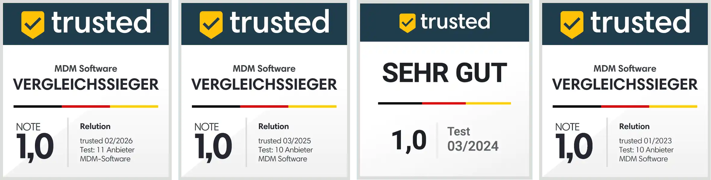 Alle vier Test-Sieger-Auszeichnungen für Relution vom Vergleichsportal "trusted"