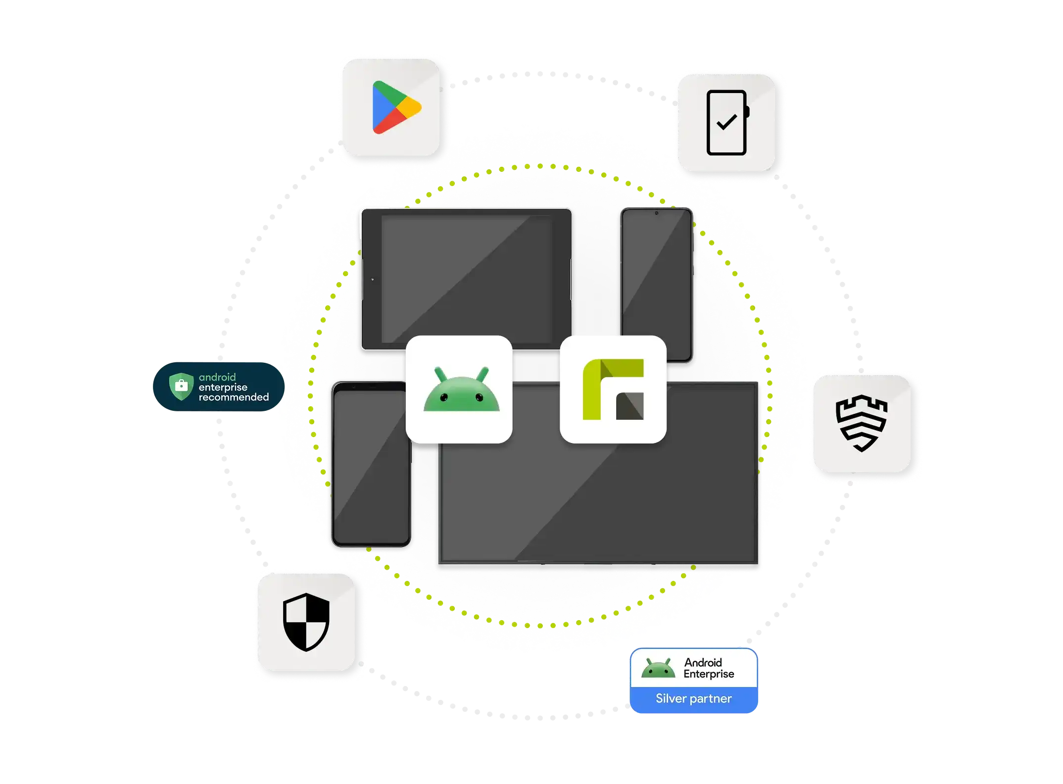 Das Relution-Logo neben dem Android-Logo und umgeben von Icons, die für verschiedene Funktionen stehen